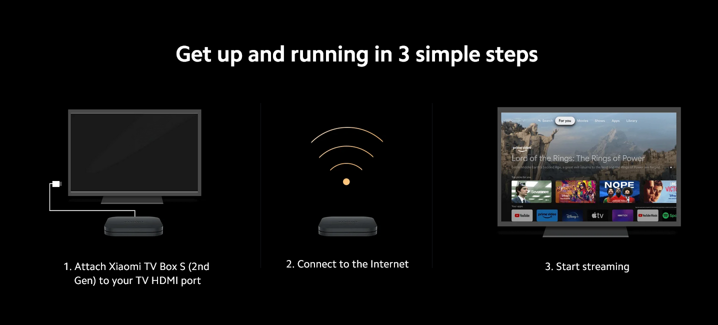 Xiaomi TV Box S (2nd Gen)